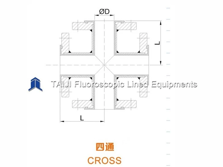 PFA-LINED-PIPES-06